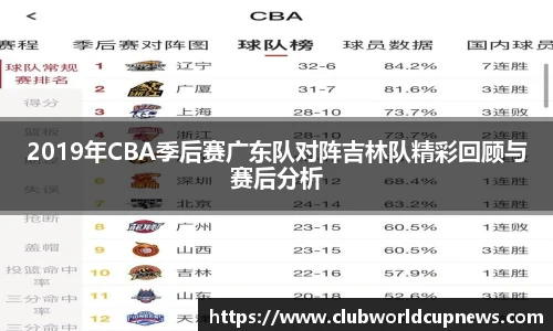2019年CBA季后赛广东队对阵吉林队精彩回顾与赛后分析